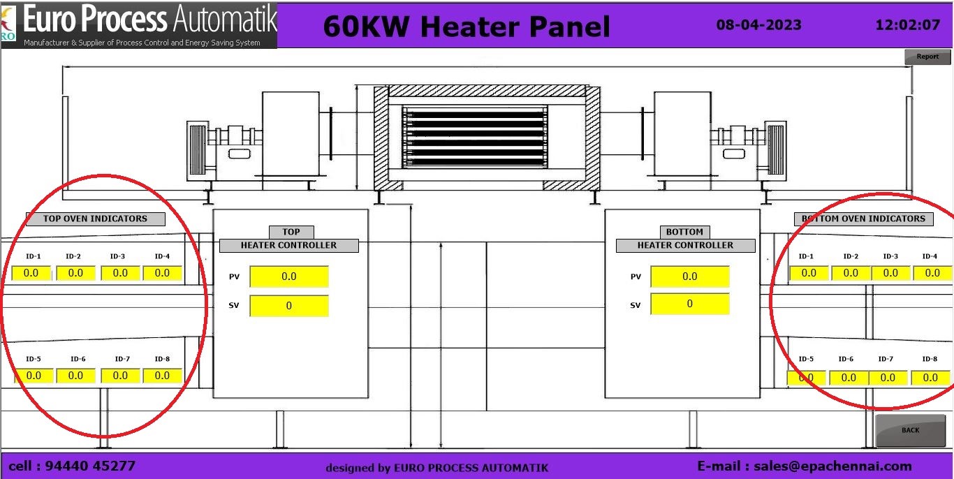 60kw heater panel SCADA